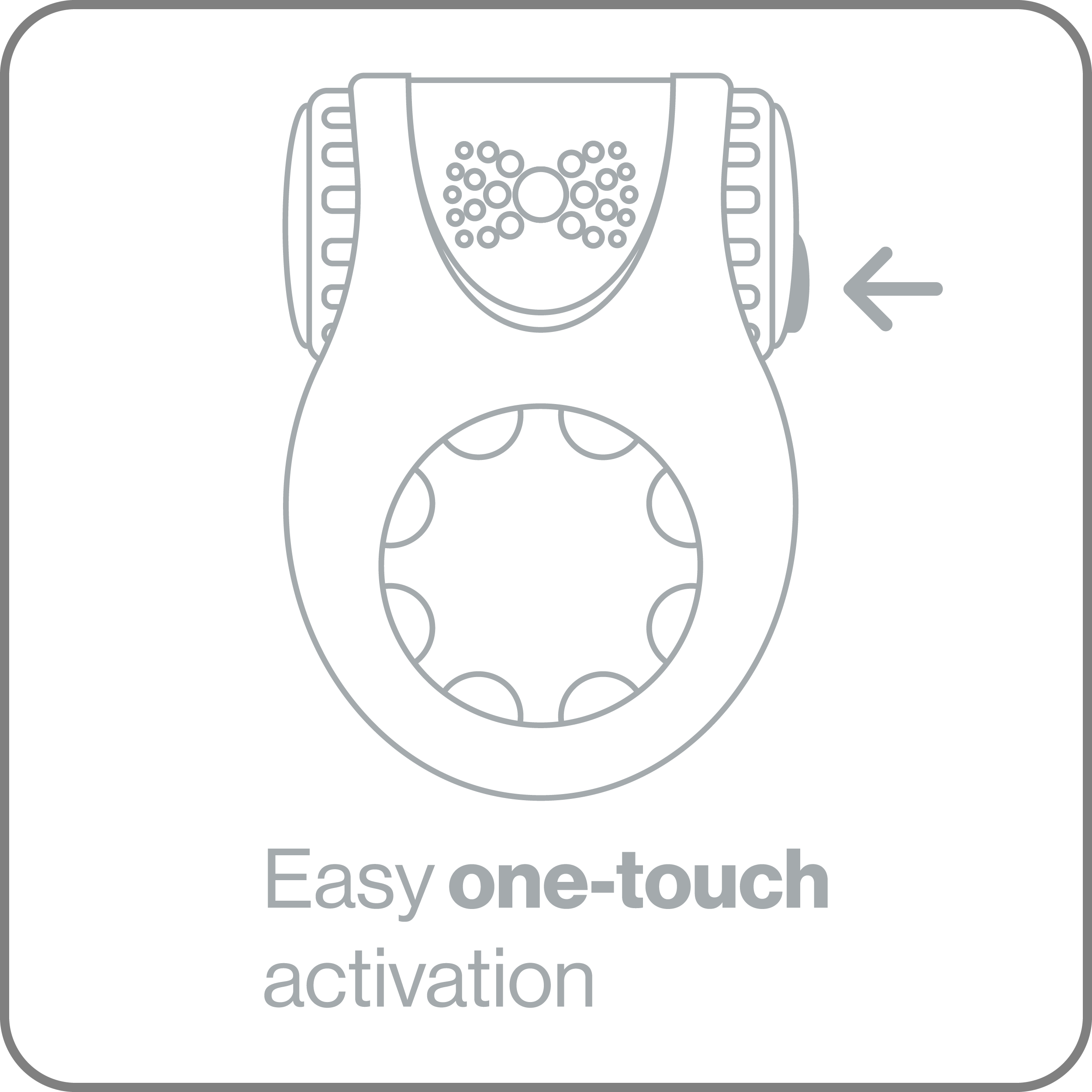 Charged BigO Ritz - ABR BL 2 One Touch