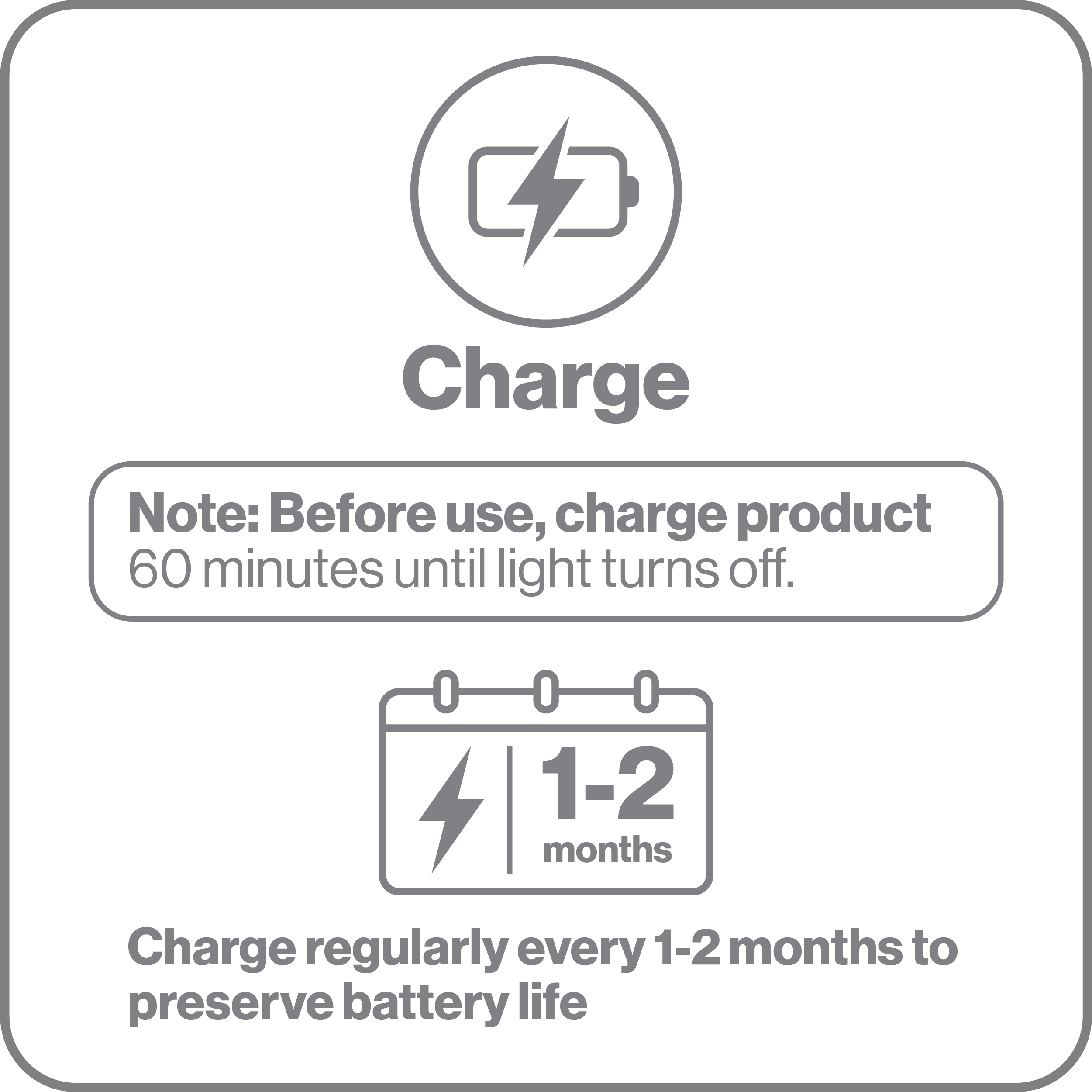 Charged BigO Ritz - ABR BL 5 Charge 1