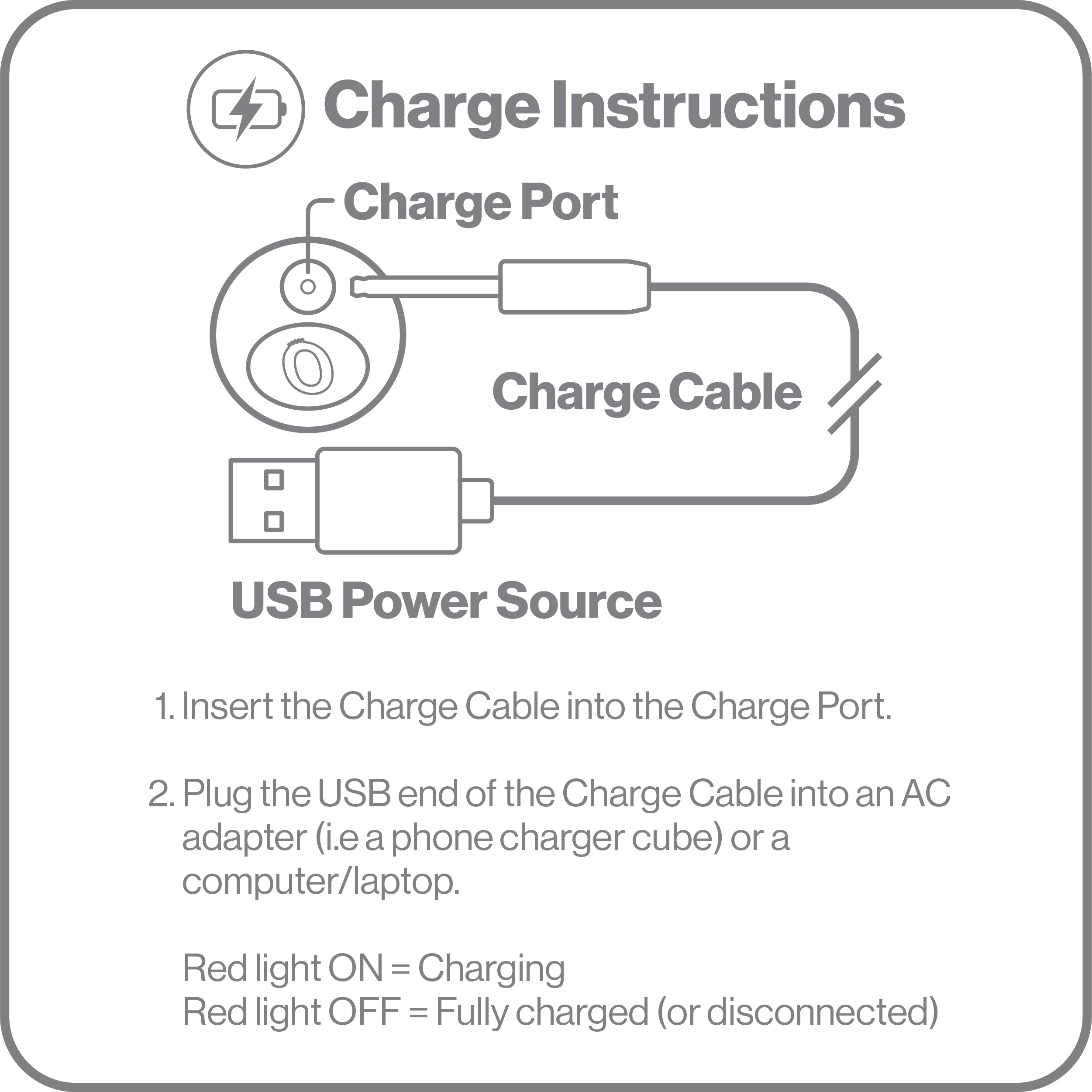 Charged BigO Ritz - ABR BL 6 Charge 2